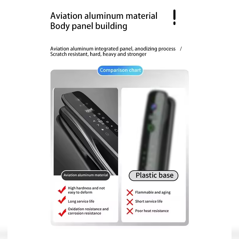 Inteligentny zamek do drzwi HX – Home Security Wifi Camera recenzja i cena