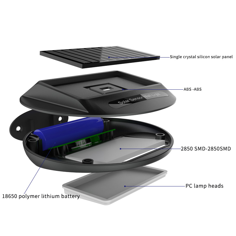 Solar Power PIR Motion Sensor  – Home Security Yard Sensors recenzja i cena