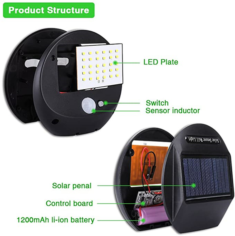 Solar Power PIR Motion Sensor  – Home Security Yard Sensors recenzja i cena