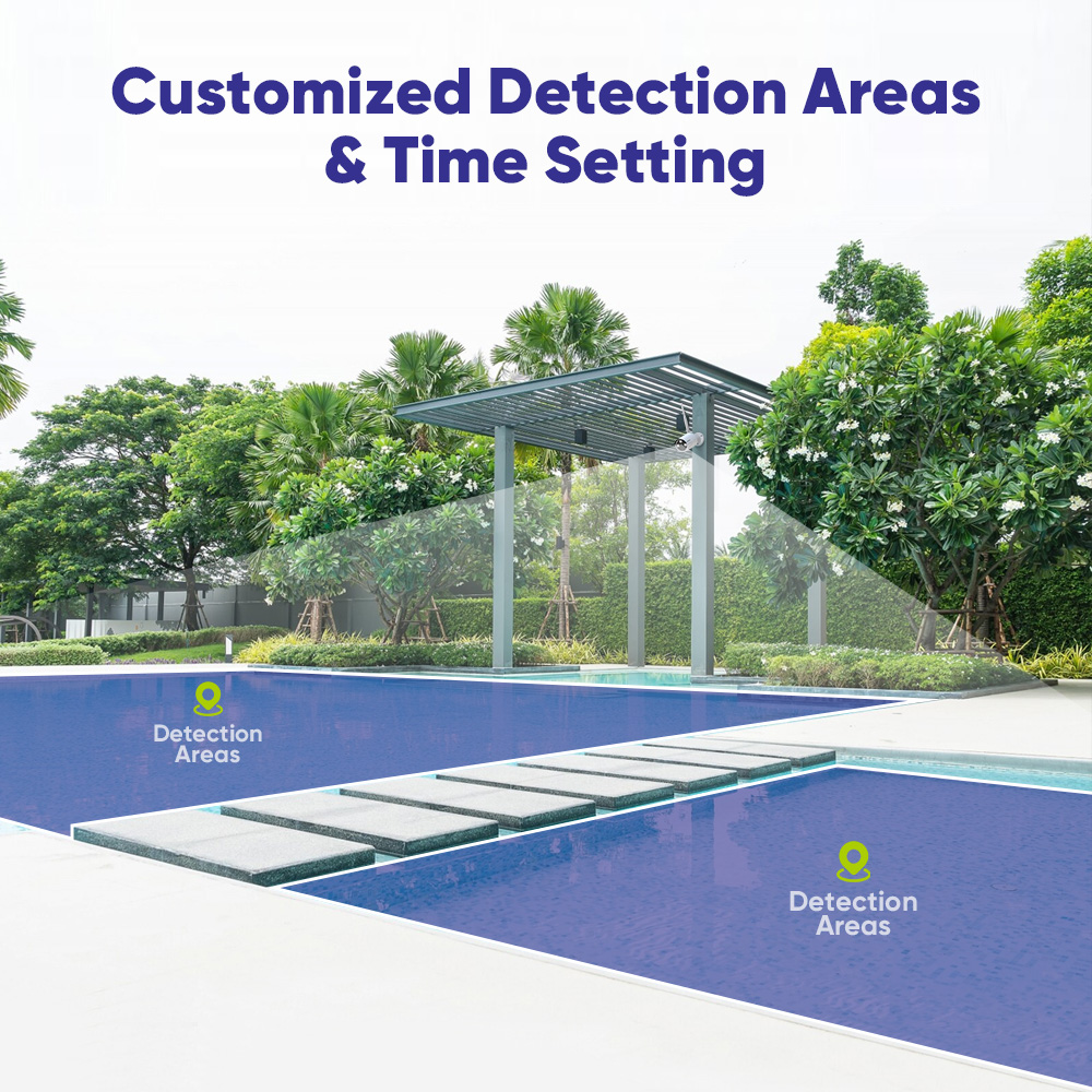 SANNCE 6 szt. 5MP kamera Wifi  – Home Yard Security Cameras recenzja i cena