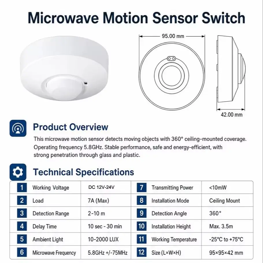 Sensory radarowe mikrofalowe m – Home Security Radar System recenzja i cena