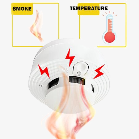 Niezależny czujnik dymu i ogni – Home Security Alarm System recenzja i cena