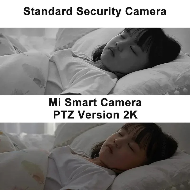 Oryginalna inteligentna kamera – Home Security Camera Xiaomi recenzja i cena