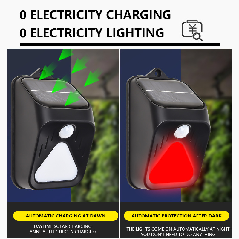 Solarna Wodoodporna Lampka Ala – Home Security Yard Sensors recenzja i cena