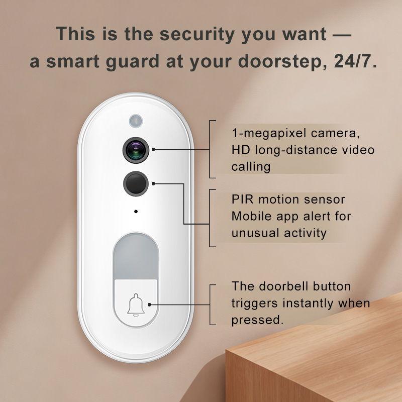 Inteligentny wideodomofon Tuya – Home Yard Security Cameras recenzja i cena