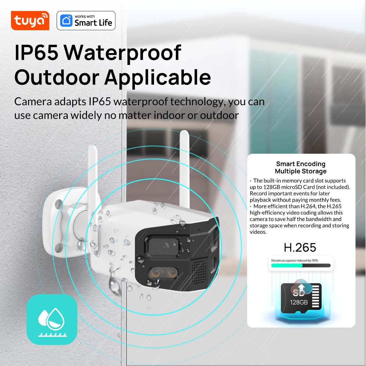 Tuya Smart 4MP 2.5K Dual-Lens  – Home Security Camera Xiaomi recenzja i cena