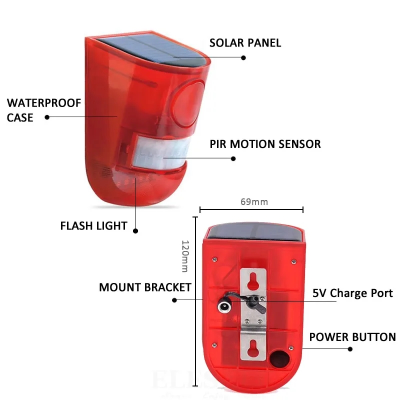 Wodoodporna, solarna lampa ala – Home Security Equipment recenzja i cena