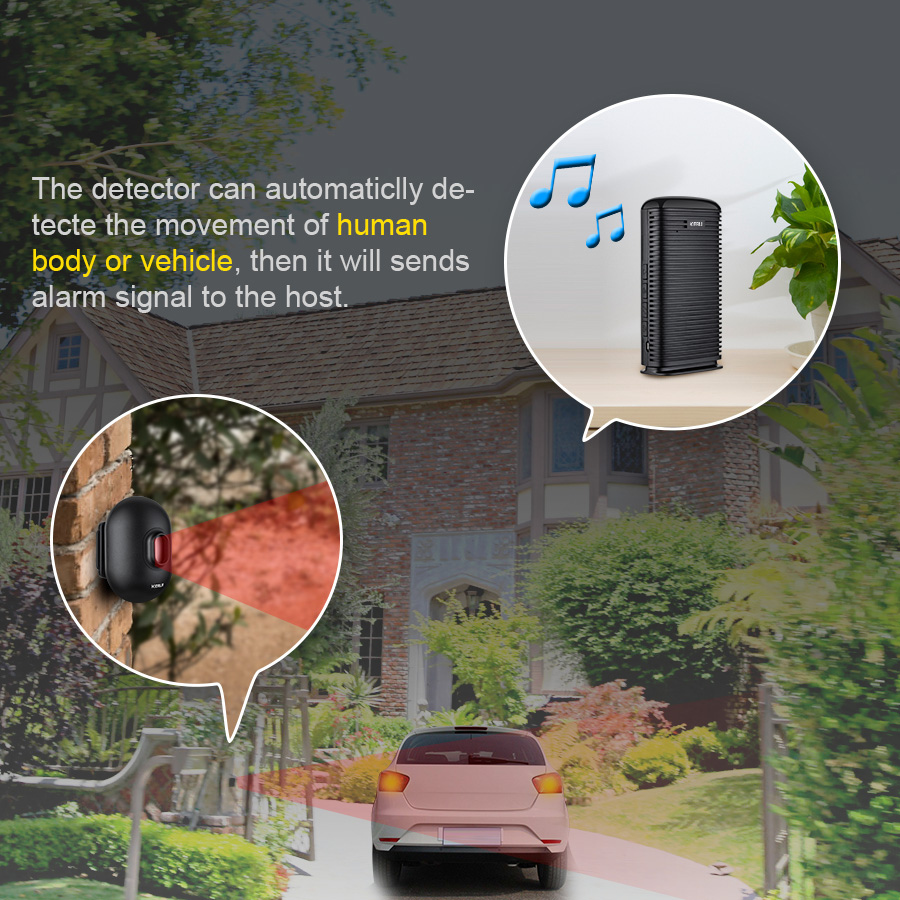 KERUI DW9 Alarm garażowy Bezpr – Home Security Equipment recenzja i cena