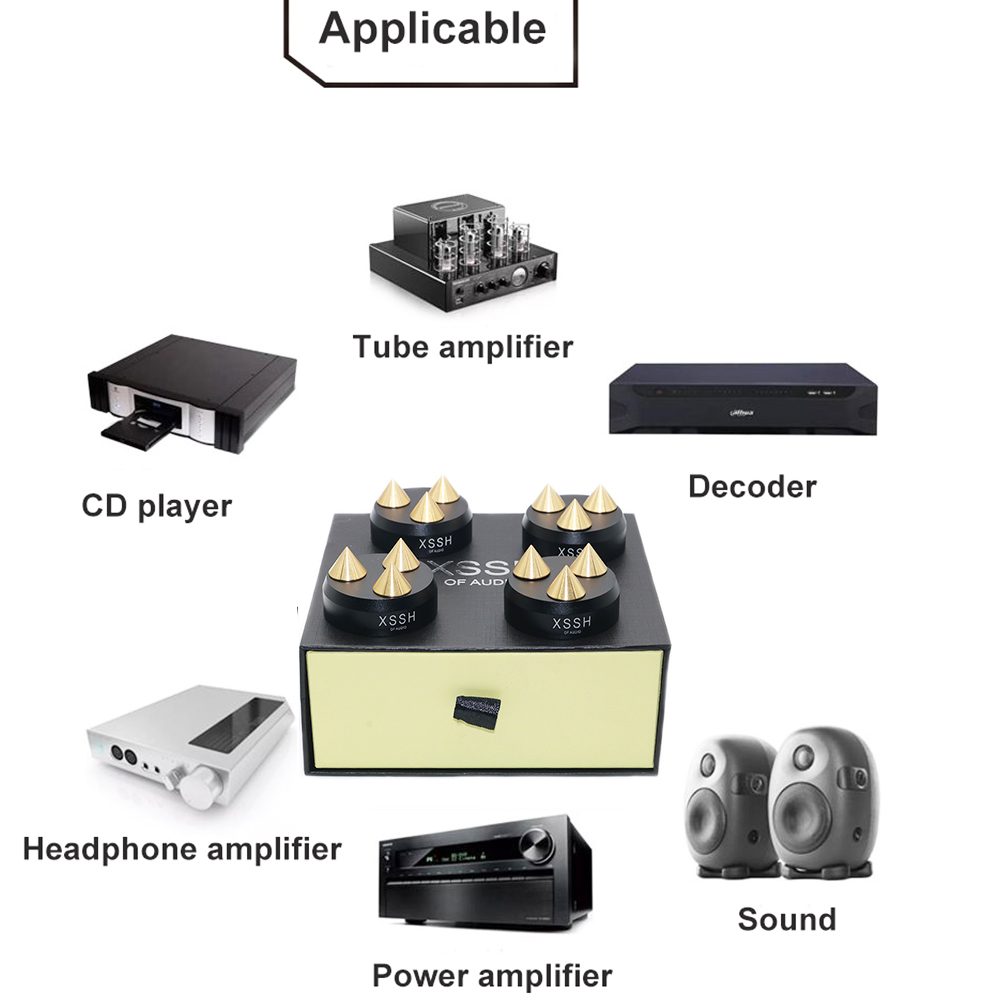 System kina domowego XSSH Audi – Home Security Fence recenzja i cena