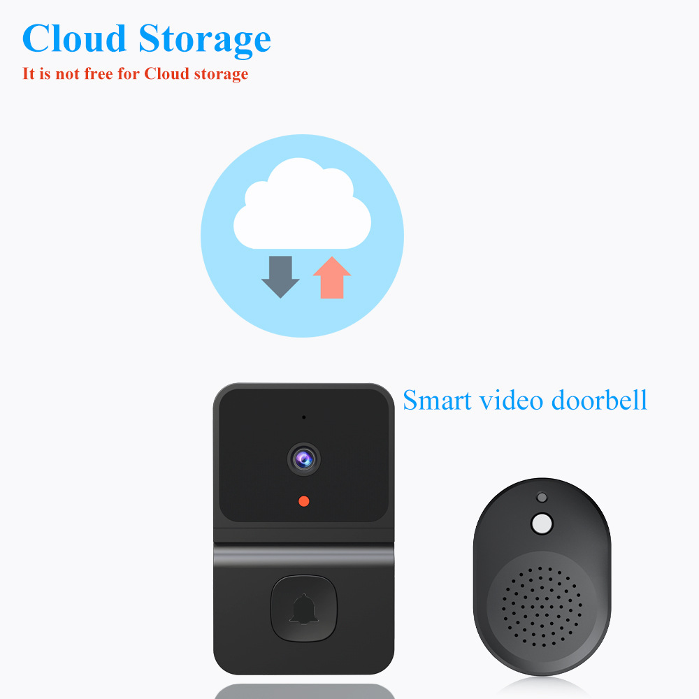 Bezprzewodowy dzwonek WiFi na  – Home Yard Security Cameras recenzja i cena