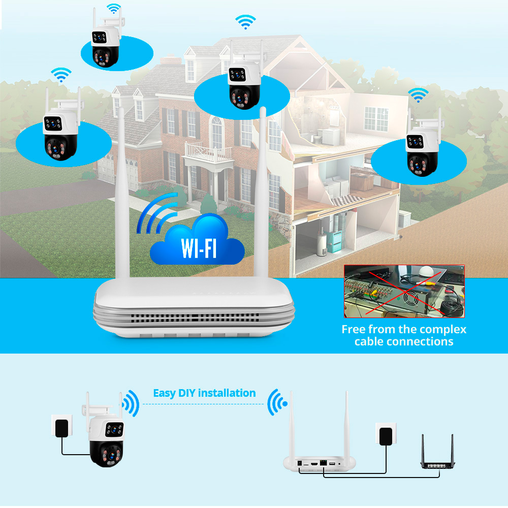 KERUI Wodoodporny 6MP HD Bezpr – Home Security And Cctv recenzja i cena