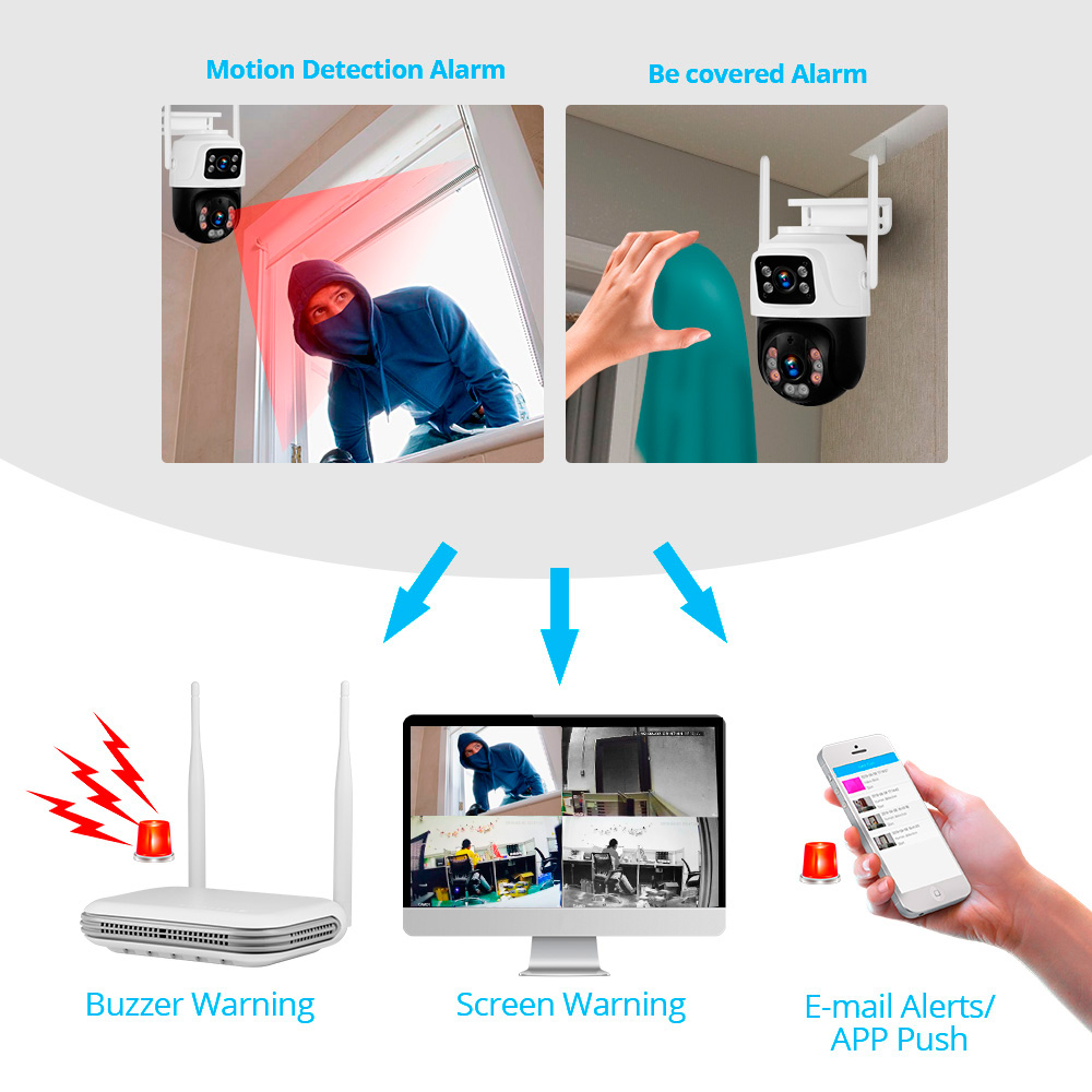 KERUI Wodoodporny 6MP HD Bezpr – Home Security And Cctv recenzja i cena
