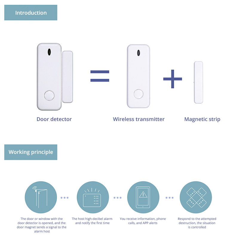 D10 czujnik drzwi okiennych Al – Home Security Equipment recenzja i cena