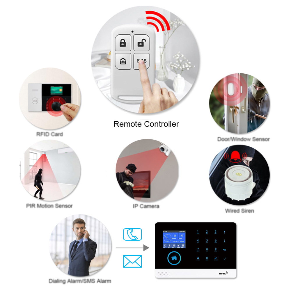 HIVA PF-50 bezprzewodowy 433MH – Home Security Alarm System recenzja i cena