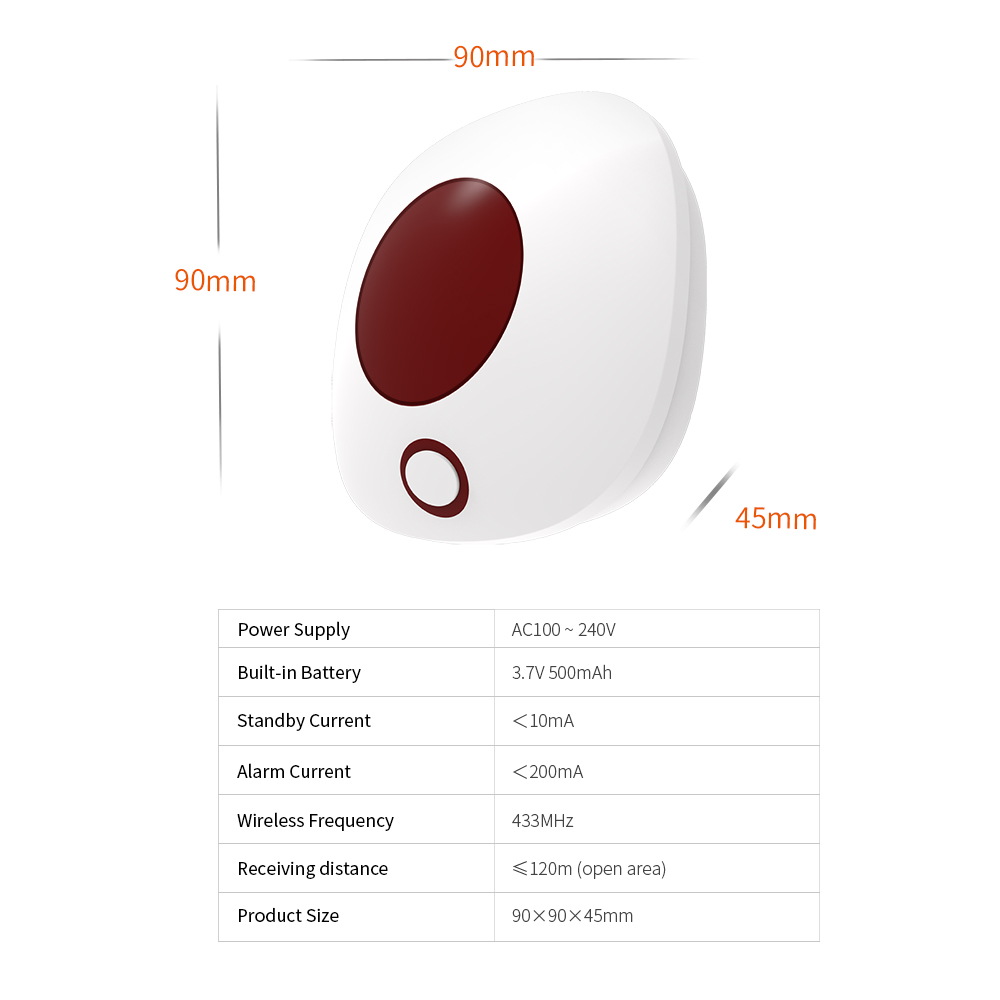 Staniot kryty bezprzewodowy sy – Home Security Equipment recenzja i cena