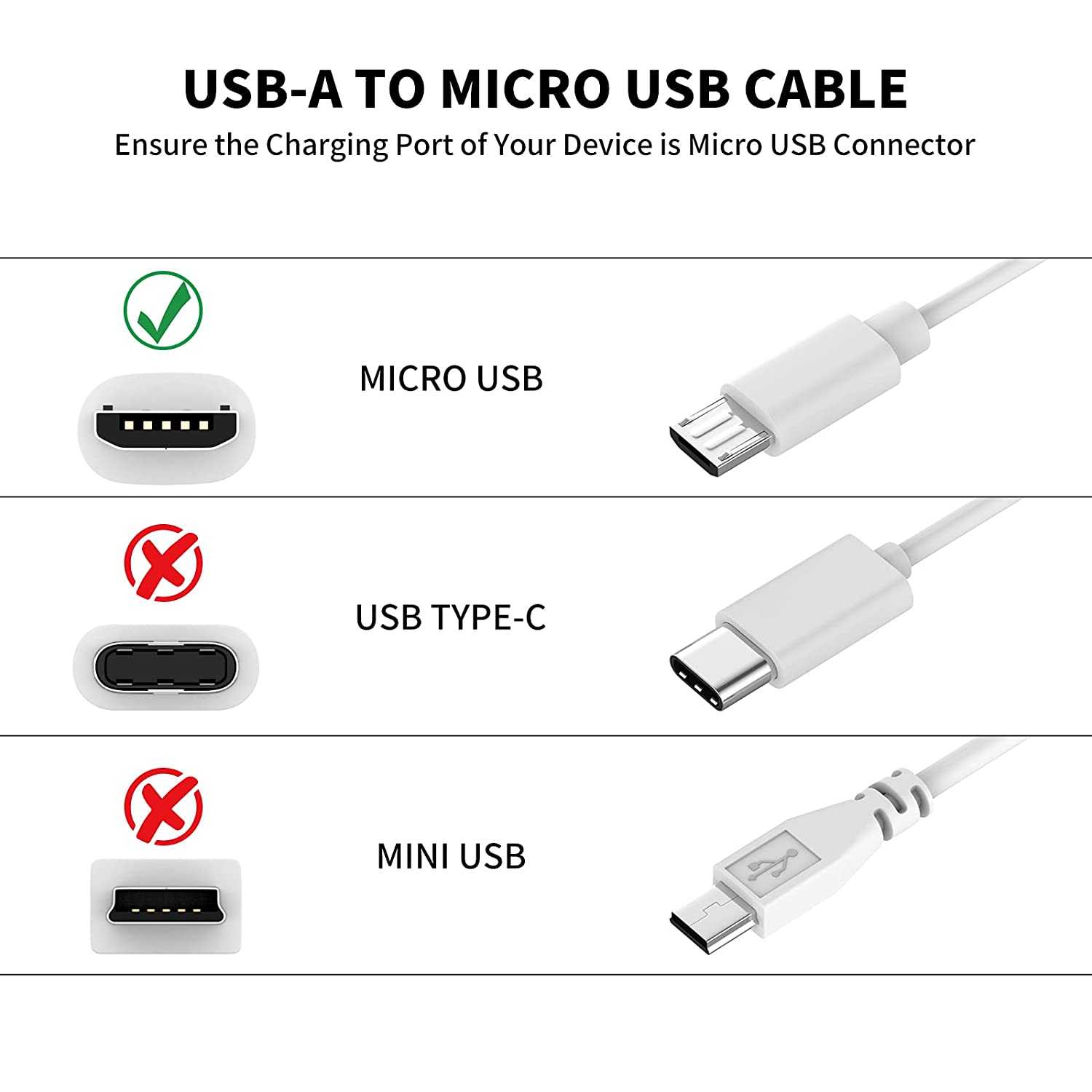 Przedłużacz Micro USB 3~13m do – Home Security Camera Xiaomi recenzja i cena