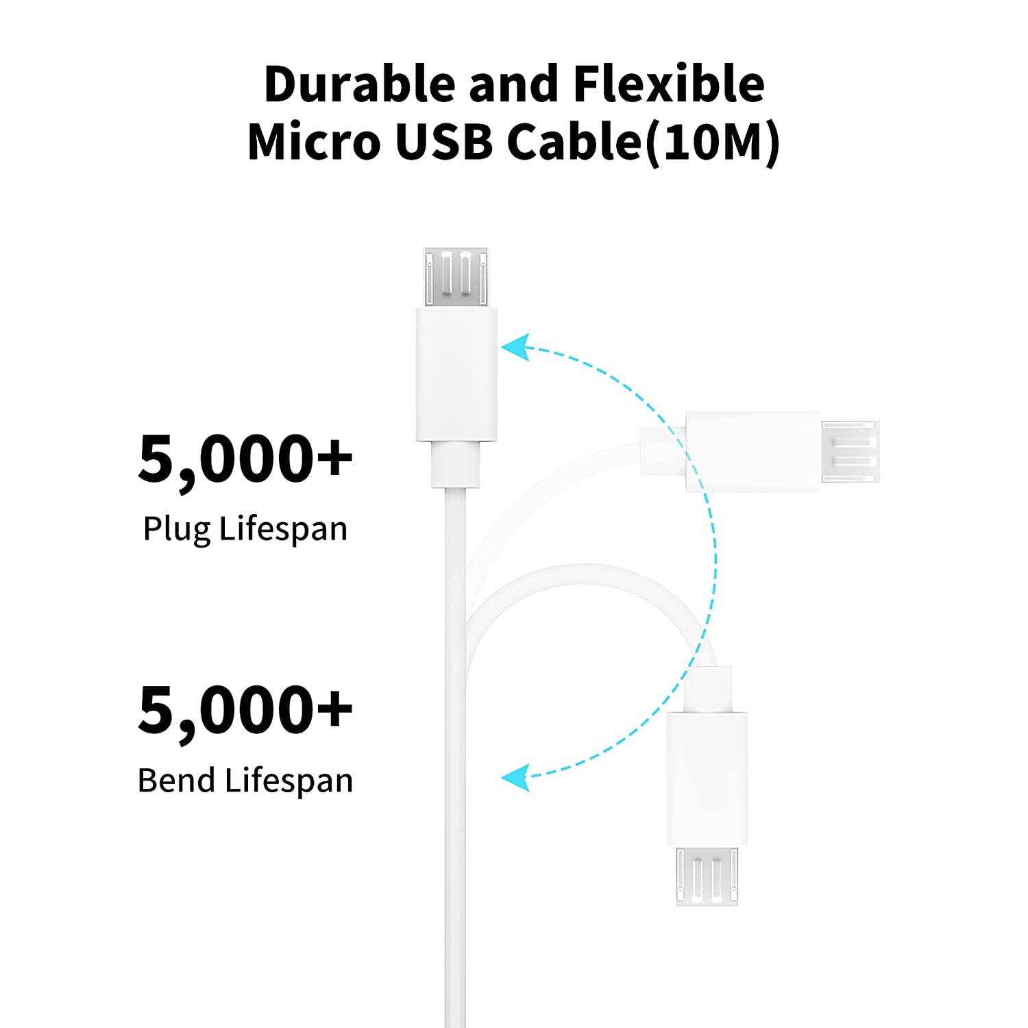 Przedłużacz Micro USB 3~13m do – Home Security Camera Xiaomi recenzja i cena