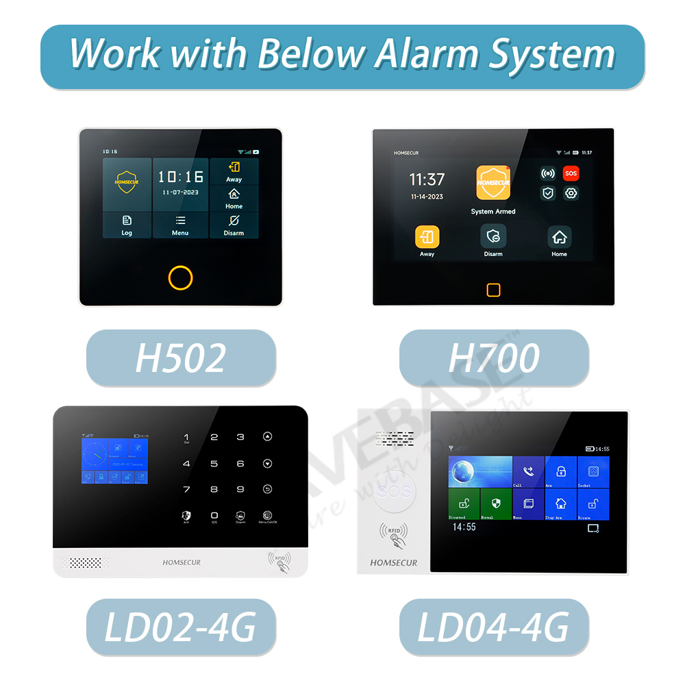 Bezprzewodowy przycisk alarmow – Home Security Alarm System recenzja i cena