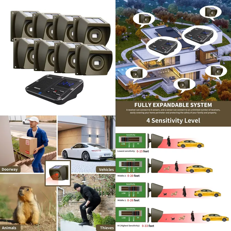 Zewnętrzny, solarny, bezprzewo – Home Security Alarm System recenzja i cena