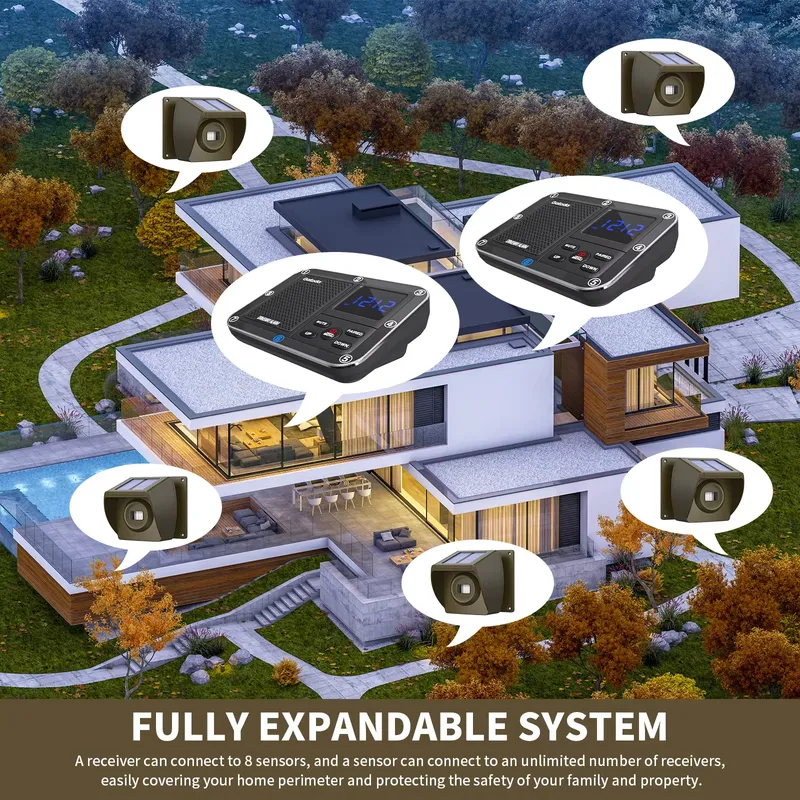 Zewnętrzny, solarny, bezprzewo – Home Security Alarm System recenzja i cena