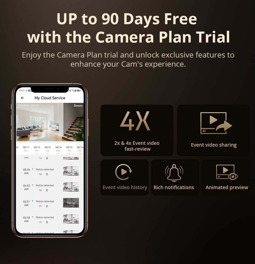 SONOFF CAM Slim Gen2 WiFi inte – Home Security Wifi Camera recenzja i cena