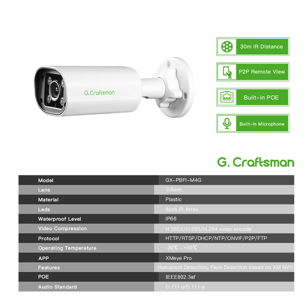 Kamera IP POE 4MP C GC PB, Wbu – Home Security And Cctv recenzja i cena