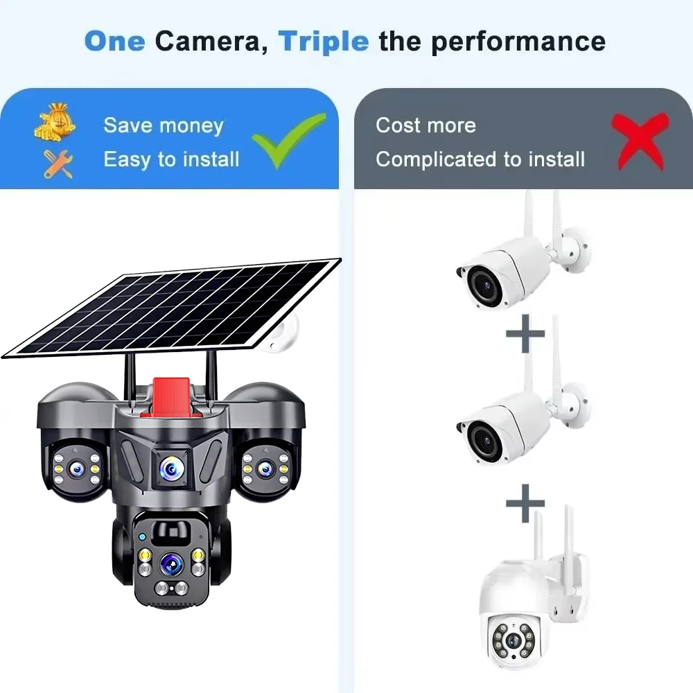 KERUI V380 Pro Zewnętrzna Kame – Home Security And Cctv recenzja i cena