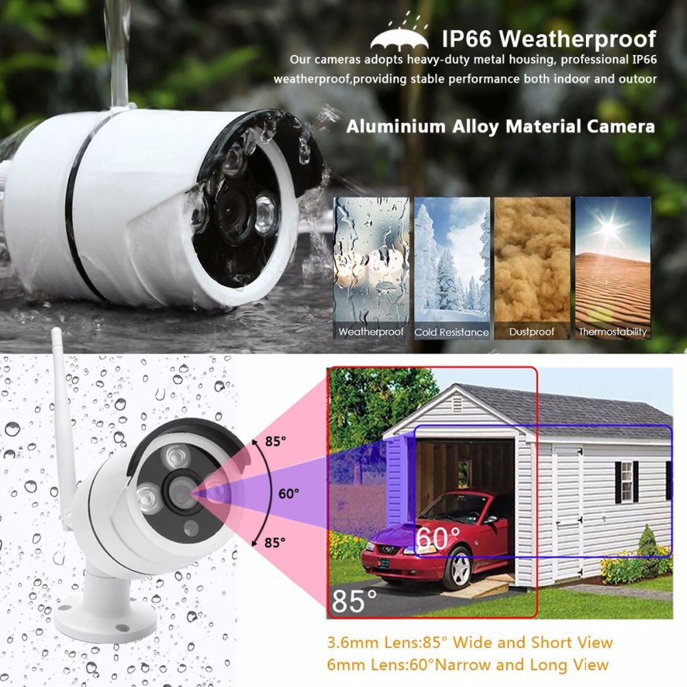 Bezprzewodowy system monitorin – Home Security And Cctv recenzja i cena