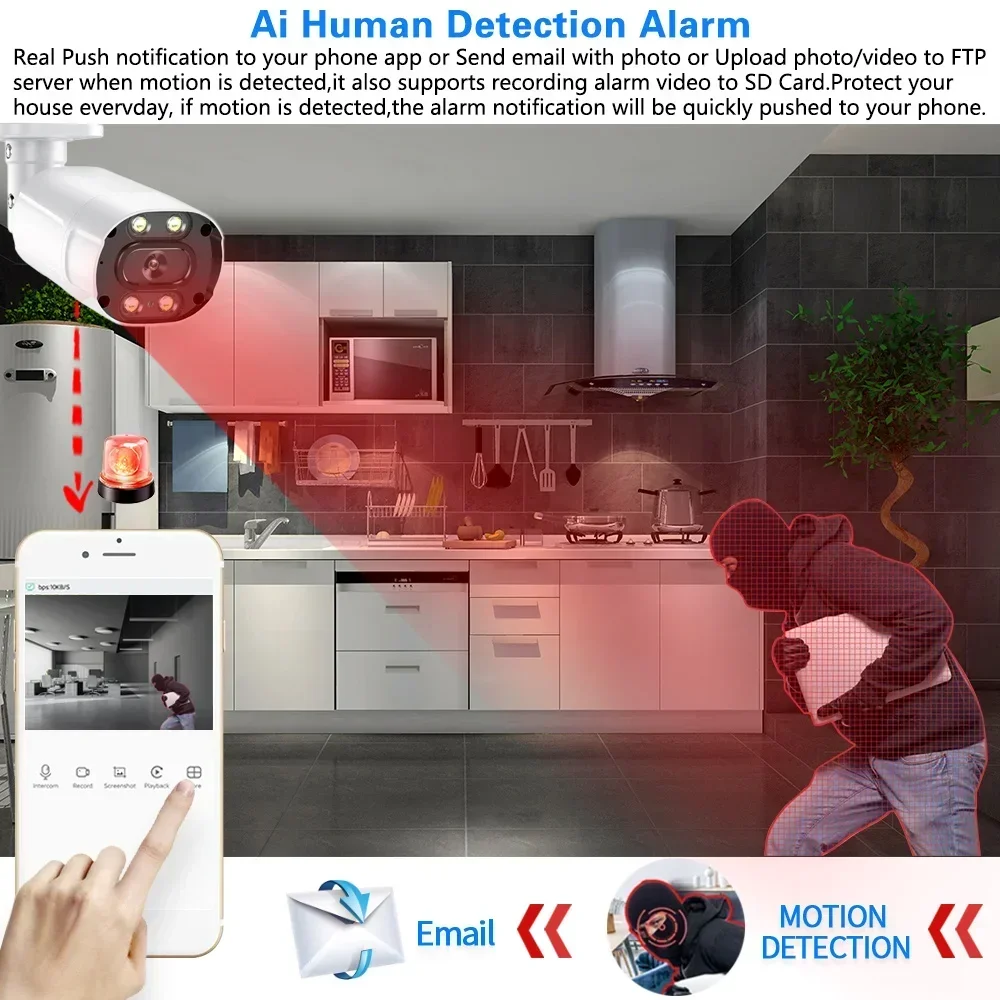 Zestaw do monitoringu domowego – Home Security And Cctv recenzja i cena