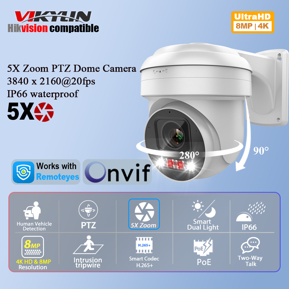 Kamera bezpieczeństwa IP Vikyl – Home Security Online recenzja i cena