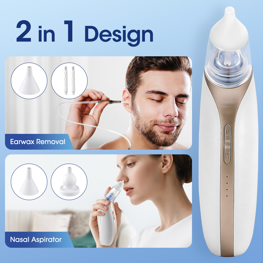 Zestaw do usuwania woskowiny z – Home Security Measures recenzja i cena