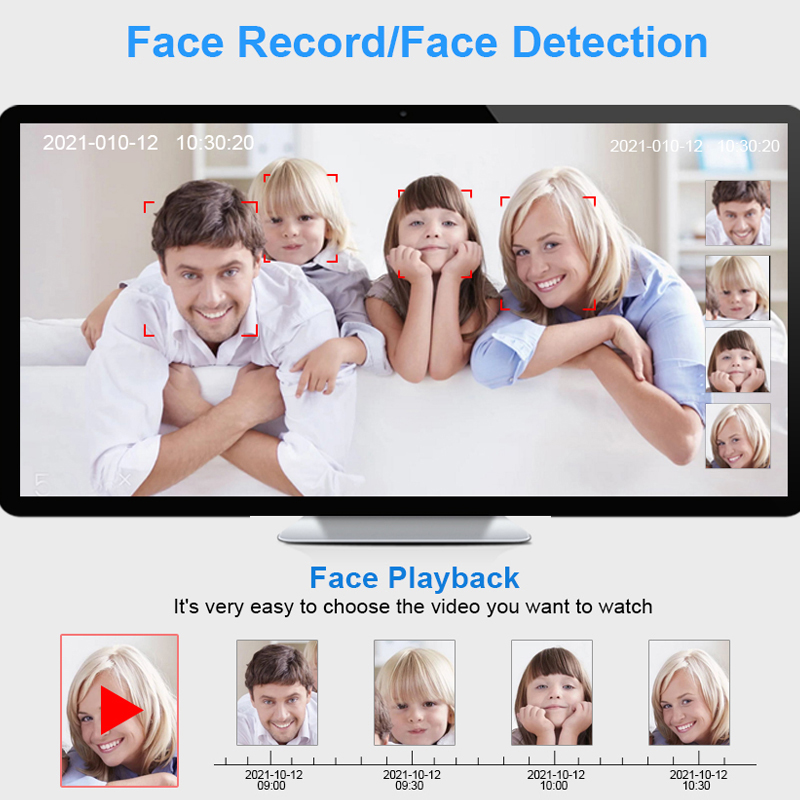 Smar 8MP/5MP/4MP/3MP zewnętrzn – Home Security Ai recenzja i cena