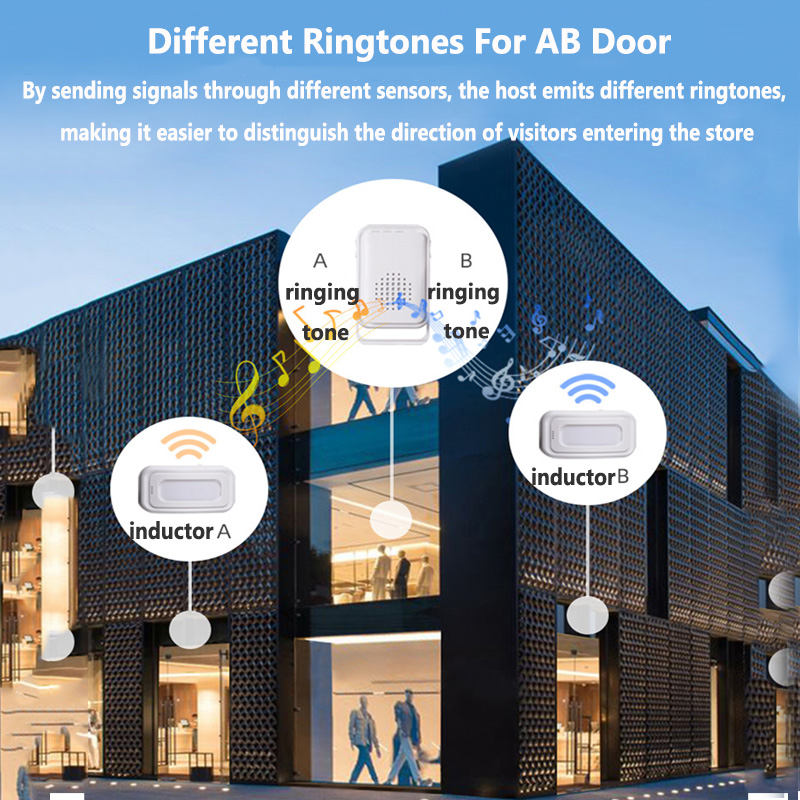 Bezprzewodowy dzwonek powitaln – Home Security Equipment recenzja i cena