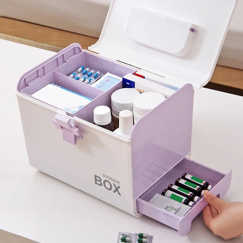 Pudełko do przechowywania w do – Home Security Box recenzja i cena