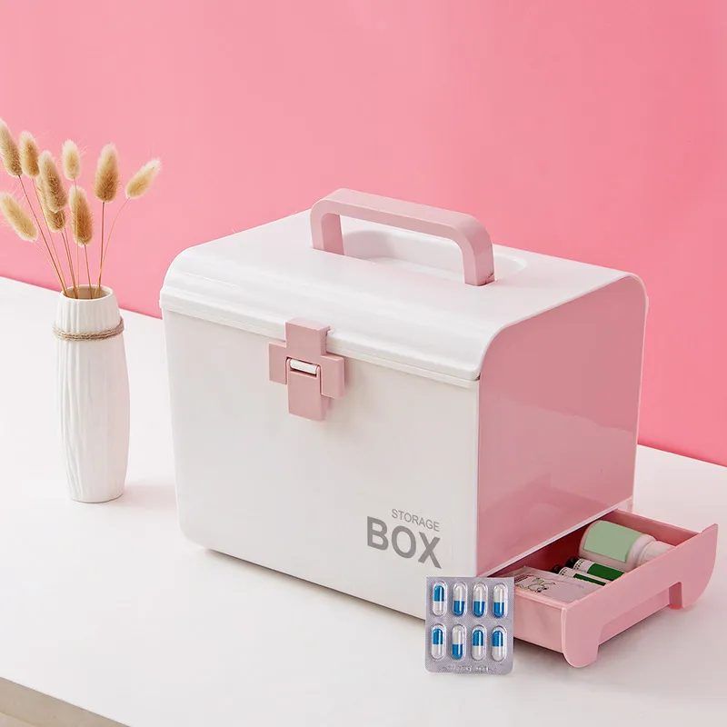Pudełko do przechowywania w do – Home Security Box recenzja i cena
