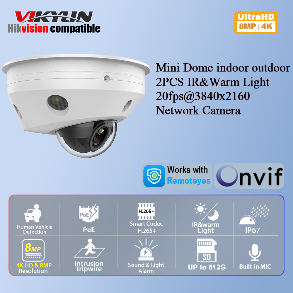 Vikylin 8MP IR Mini Kamera Kop – Home Security Online recenzja i cena
